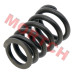 OEM Valve Spring for CFMoto CForce 600/625/800/850/1000, ZForce 950/1000, UForce 800. Part #0JYV-022006-4002. Compatible with 191S-B, 2V91W-F/K, 2V91Y-D/F engines. Quality engine valve spring for CF600/CF800/CF1000 ATVs and UTVs.
