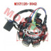 GY6 8 Pole Stator 125cc 150cc | 8 Coil Magneto Stator for Gas Scooters - 50cc-150cc